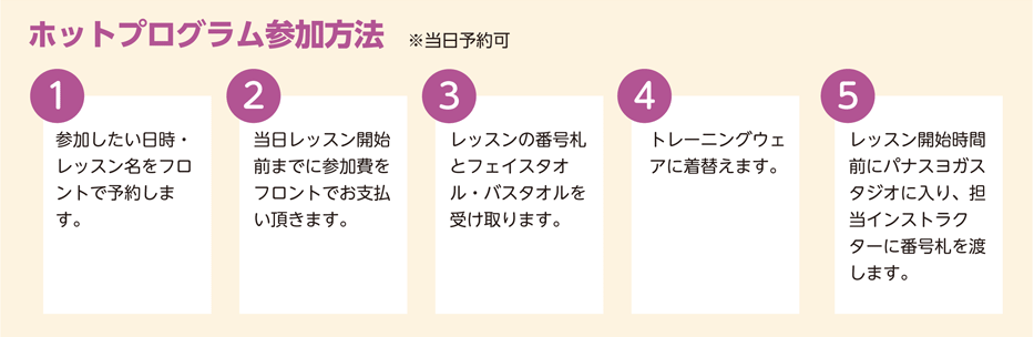 ホットスタジオプログラム参加方法